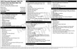 Used 2022 Chevrolet Silverado 1500 LTD Truck