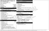 Used 2006 Chevrolet Cobalt Sedan