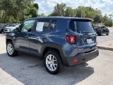 Used 2023 Jeep Renegade SUV