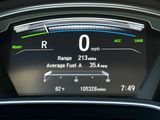 Used 2022 Honda CR-V Hybrid SUV