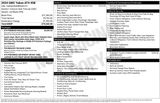 Used 2024 GMC Yukon SUV