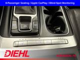 Used 2024 Kia Carnival Van