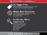 Used 2023 Nissan Kicks SUV