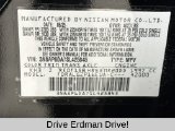 Used 2025 Nissan Kicks SUV