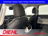 Used 2024 Kia Carnival Van