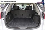 Used 2015 GMC Terrain SUV