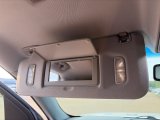 Used 2020 Chevrolet Tahoe SUV