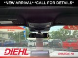 Used 2023 Ford Expedition SUV