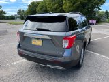 Used 2023 Ford Explorer SUV