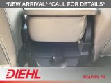Used 2022 Ford F-250SD Truck