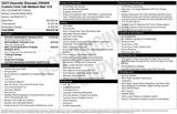 Used 2023 Chevrolet Silverado 2500HD Truck