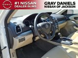 Used 2017 Acura RDX SUV