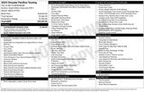 Used 2023 Chrysler Pacifica Van