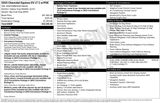 Used 2025 Chevrolet Equinox EV SUV