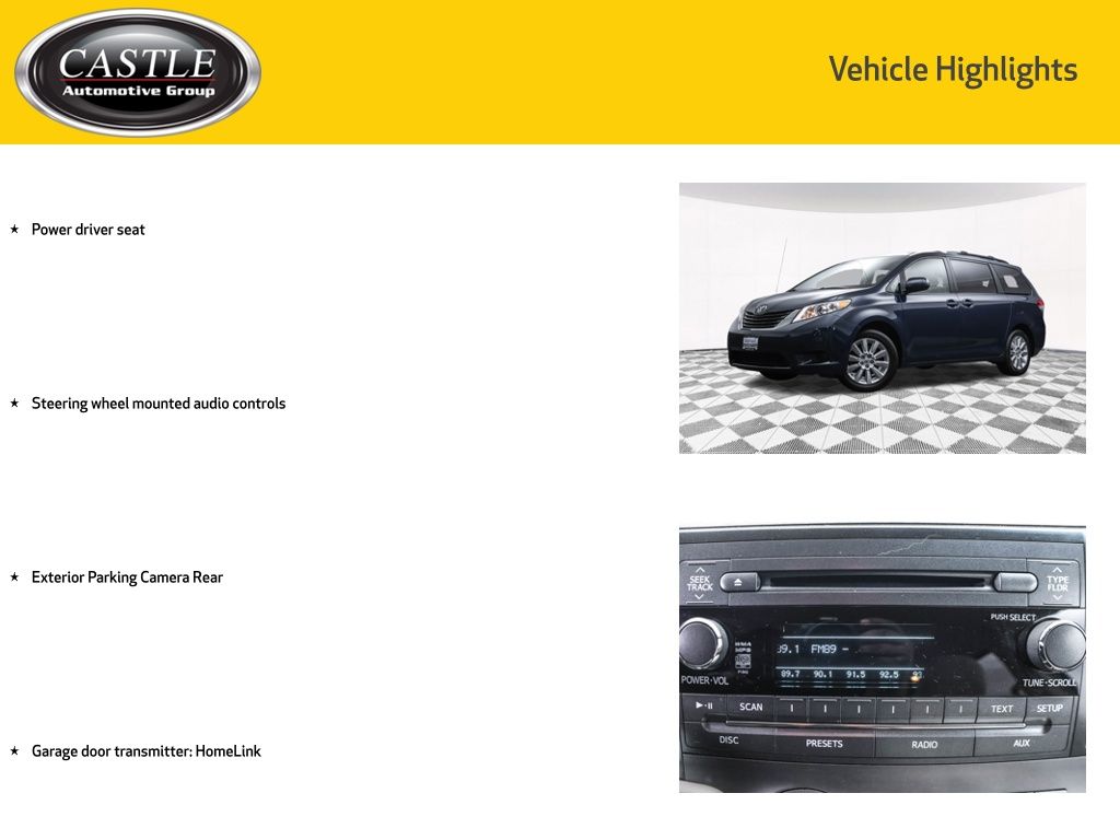 2012 TOYOTA SIENNA - Image 3