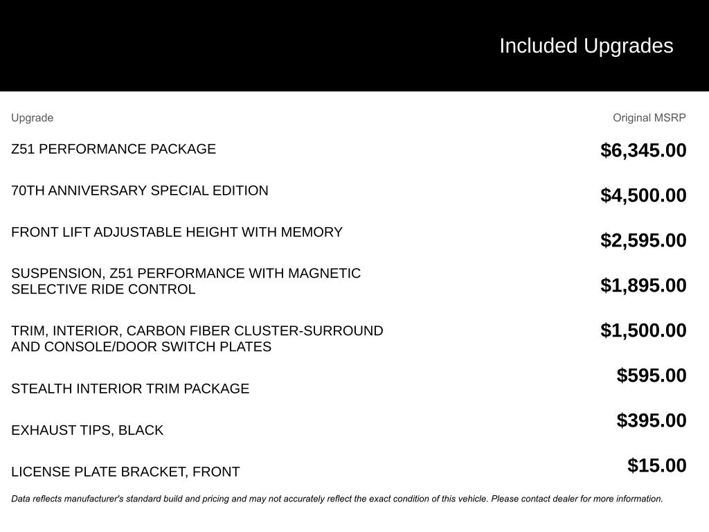 2023 Chevrolet Corvette Stingray 3LT Convertible RWD