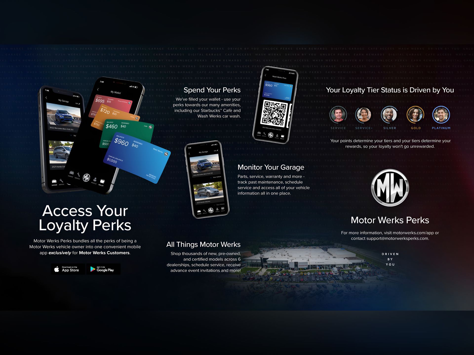 2022 BMW X6 M50i AWD