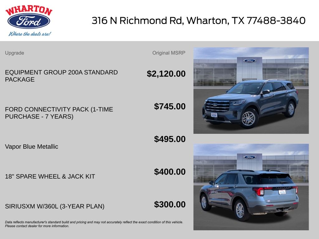 2026 Ford Explorer Active - 1