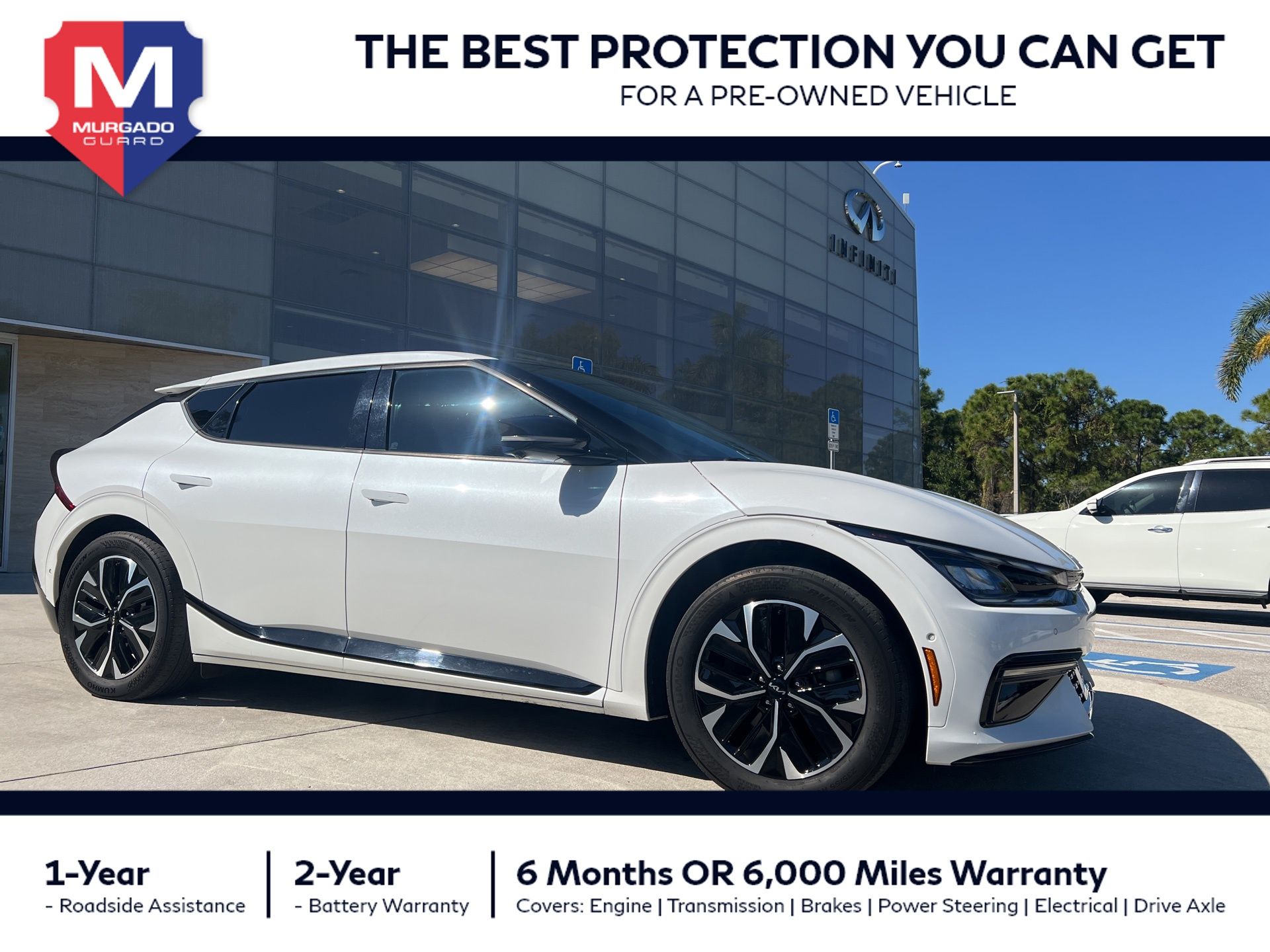 2023 Kia EV6 GT-Line