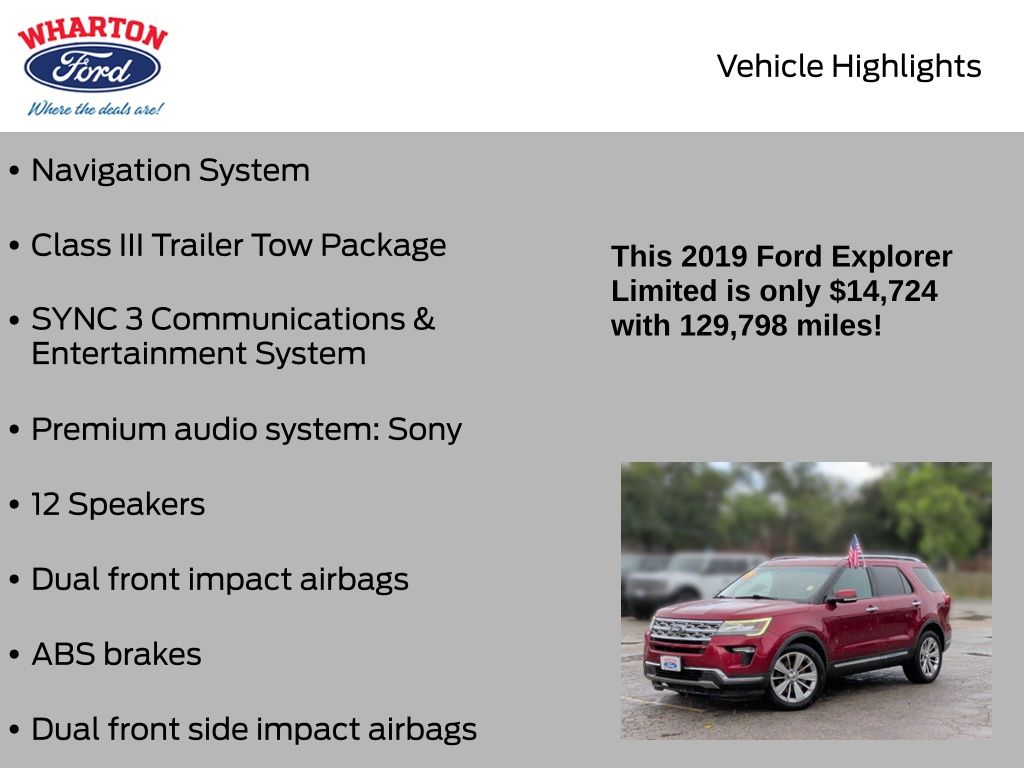 2019 Ford Explorer Limited - 5