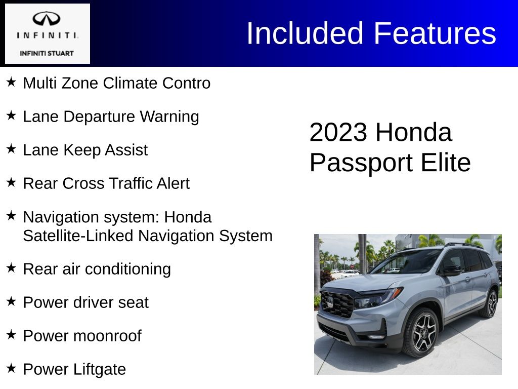 used 2023 Honda Passport car, priced at $34,000