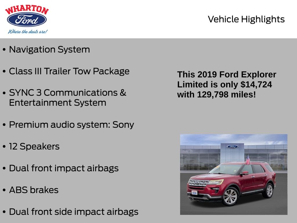 2019 Ford Explorer Limited - 5