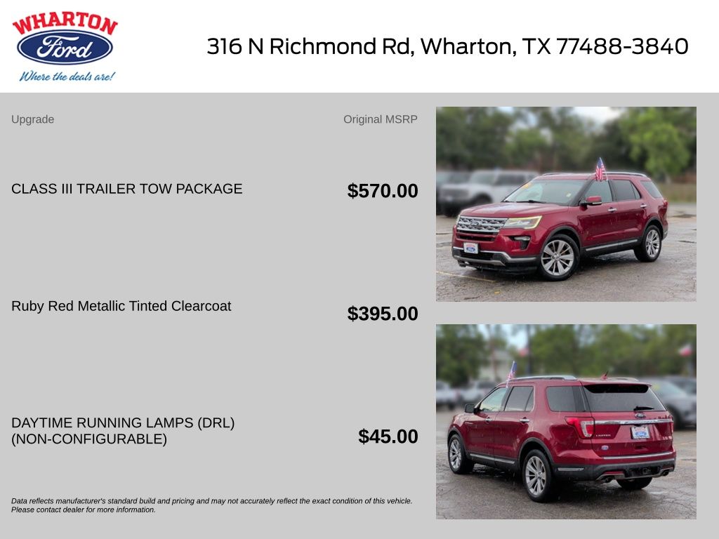 2019 Ford Explorer Limited - 1
