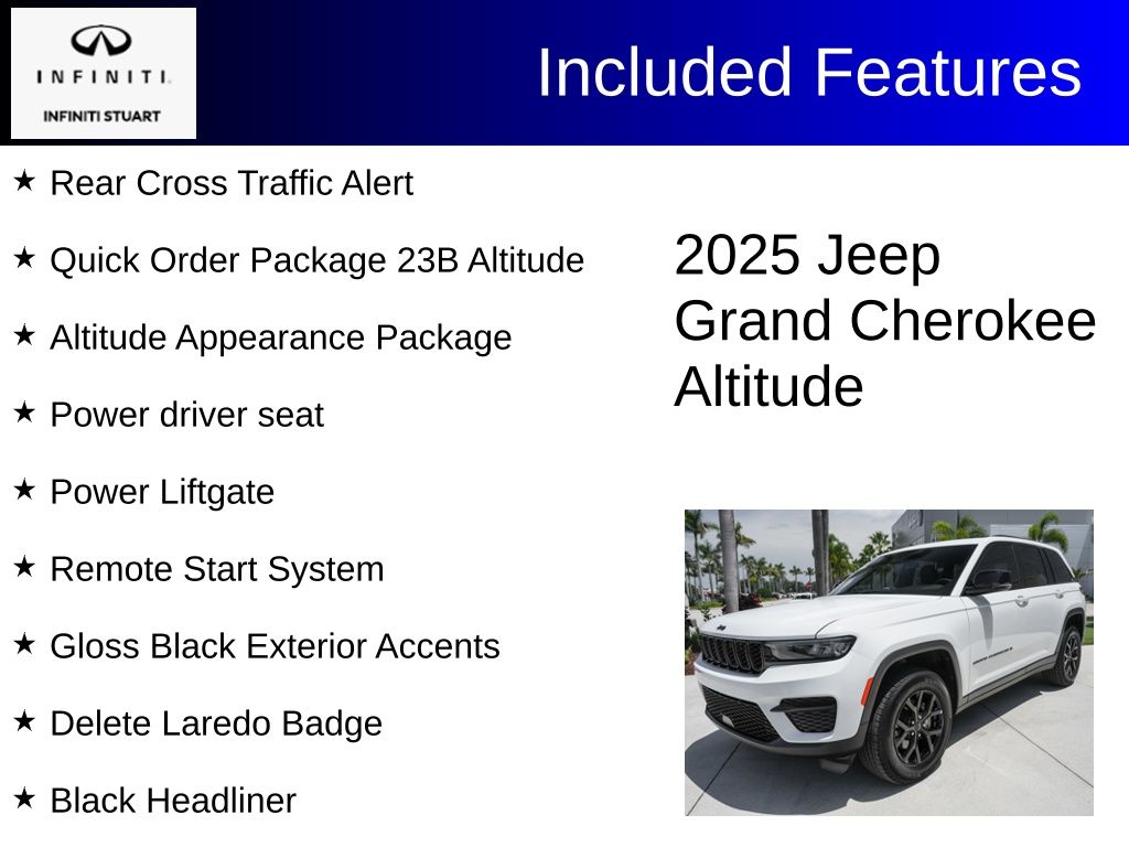 used 2025 Jeep Grand Cherokee car, priced at $34,000
