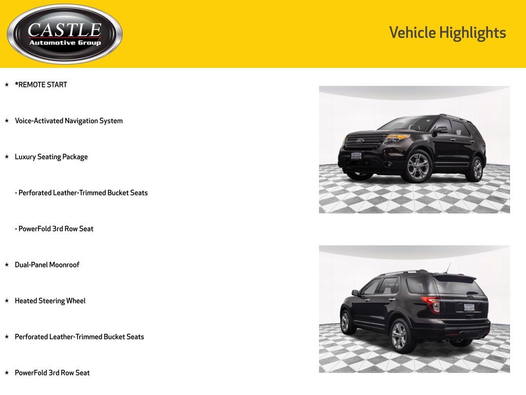 2013 FORD EXPLORER - Image 4