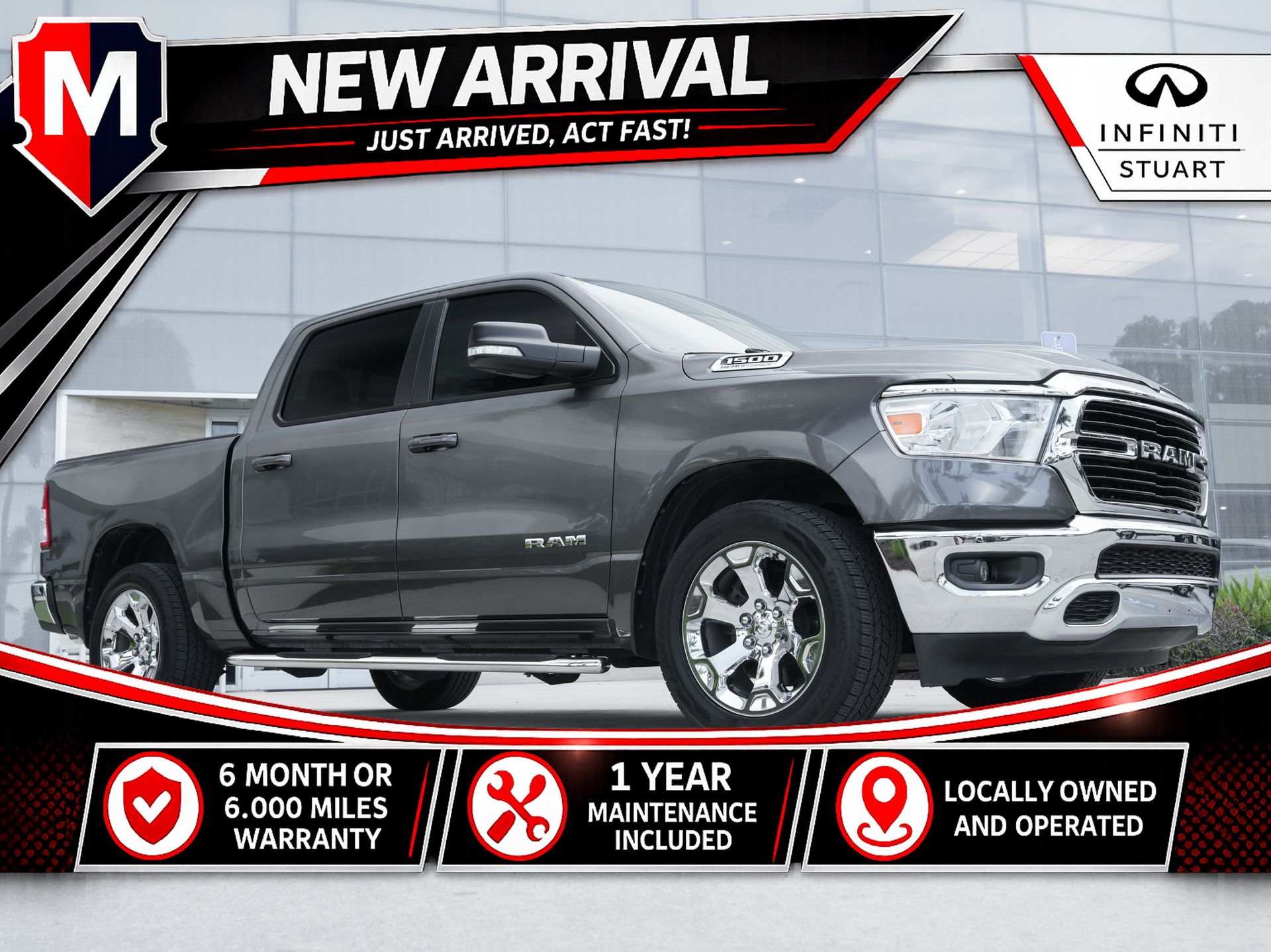2021 RAM 1500 Big Horn/Lone Star