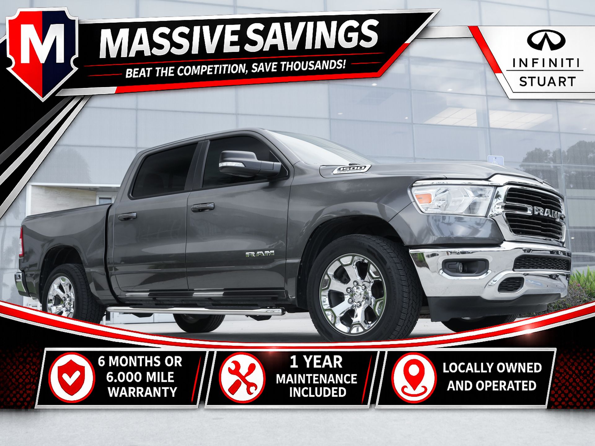 2021 RAM 1500 Big Horn/Lone Star