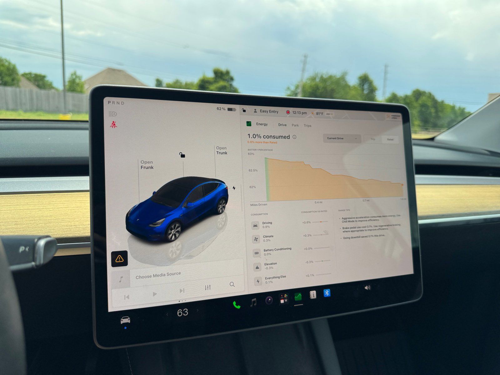 Used 2023 Tesla Model Y Long Range 4D Sport Utility