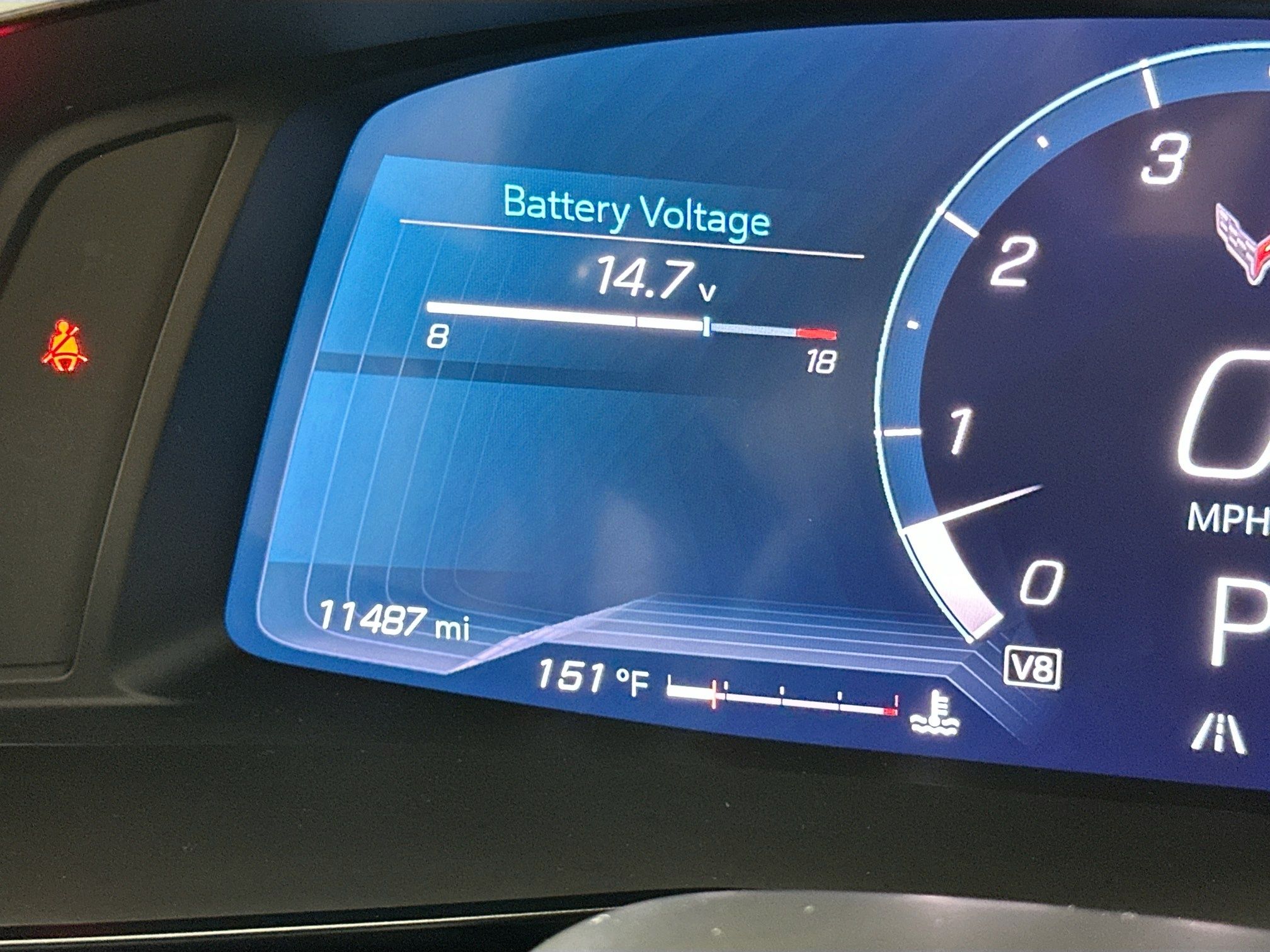 used 2020 Chevrolet Corvette car, priced at $62,998