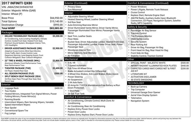 2017 INFINITI QX80 4WD