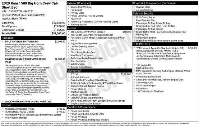 Used 2020 Ram 1500 Truck