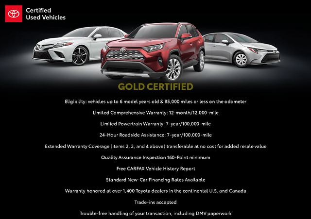 Blueprint 2020 Toyota Corolla Sedan Front-Wheel Drive Continuously Variable Transmission