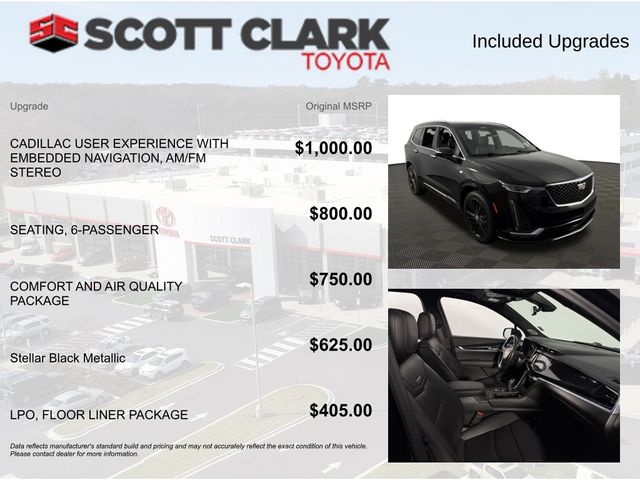 Used Black Metallic 2021 Cadillac XT6 Premium Luxury for Sale in Used Black Metallic 2021 Cadillac XT6 Premium Luxury for Sale in