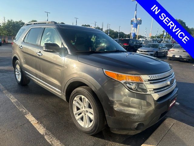 Gray (Magnetic Metallic) 2015 Ford Explorer SUV / Crossover All-Wheel Drive 6-Speed Automatic