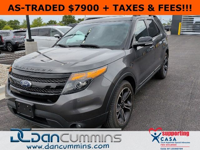 Gray (Magnetic Metallic) 2015 Ford Explorer Sport 4WD SUV / Crossover All-Wheel Drive 6-Speed Automatic