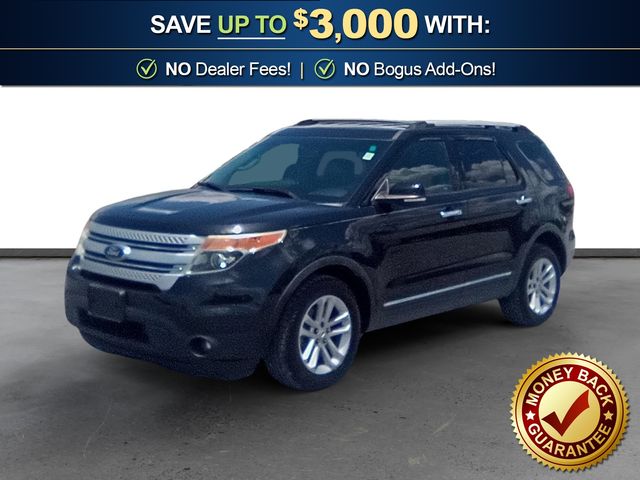 Tuxedo Black Metallic 2015 Ford Explorer SUV / Crossover Front-Wheel Drive 6-Speed Automatic