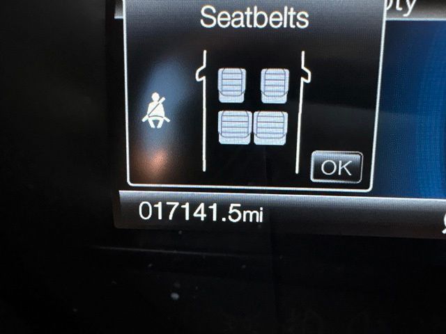 2023 Carbonized Gray Metallic Ford Edge ST Line AWD SUV