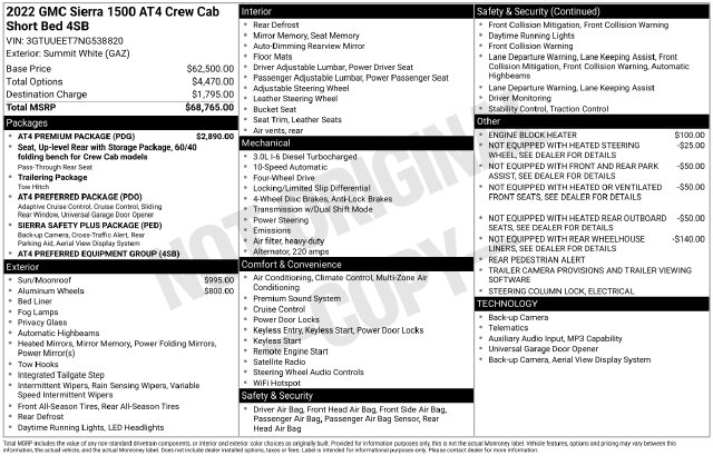 Used 2022 GMC Sierra 1500 Truck
