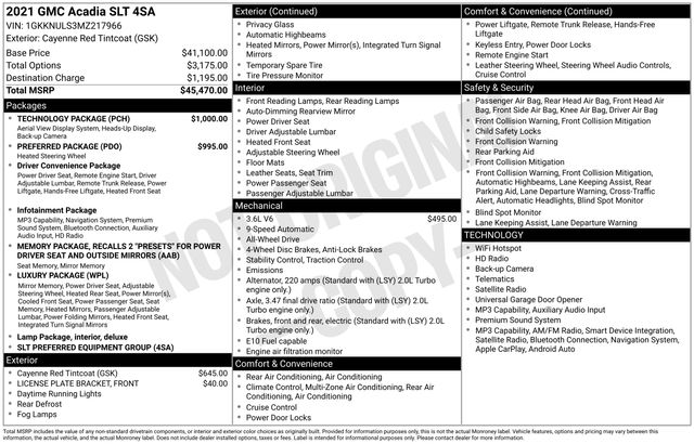 2021 GMC Acadia AWD SLT