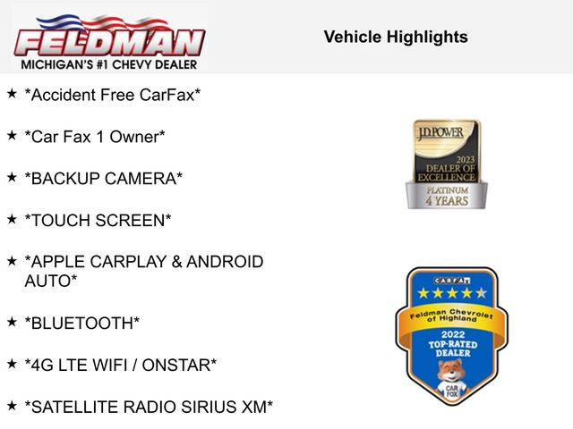 Used 2022 Chevrolet Equinox For Sale in Livonia, MI