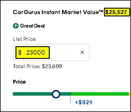 Used 2021 Acura RDX SUV