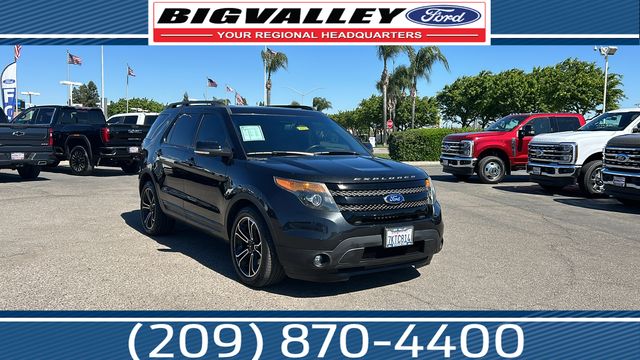 2015 Ford Explorer Sport 4WD