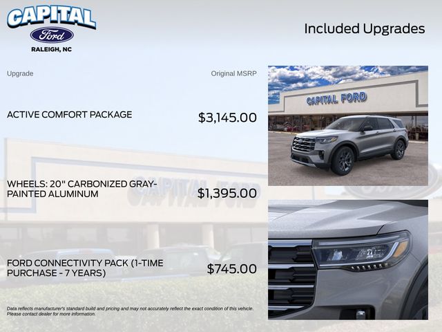 New 2026 Carbonized Gray Metallic Ford Active image 5