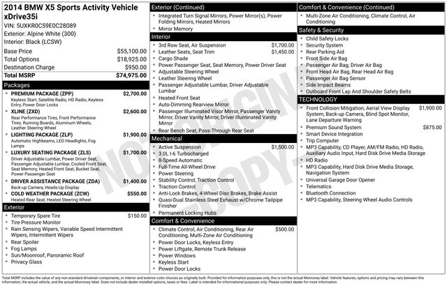 2014 BMW X5 xDrive35i AWD