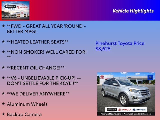 Used 2017 Ford Edge SUV