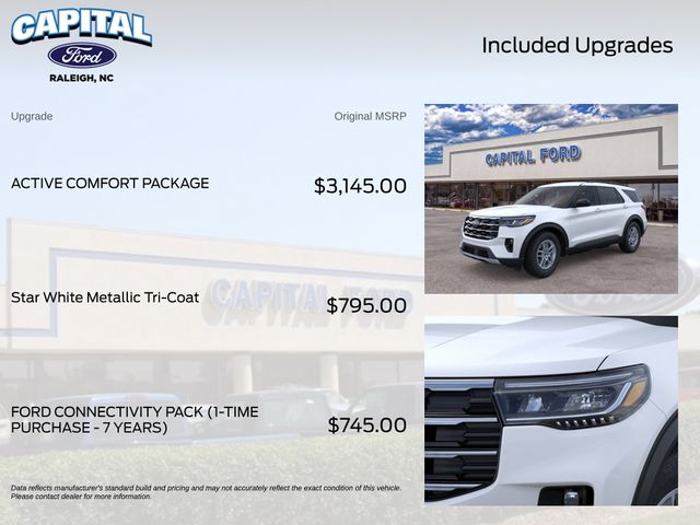 New 2026 White Ford Active image 5